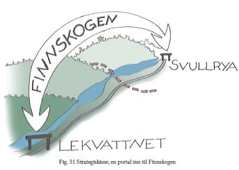 fig-31